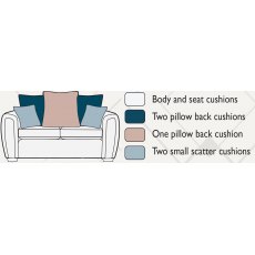 Alstons Memphis 2 Seater Sofa (Pillow Back)