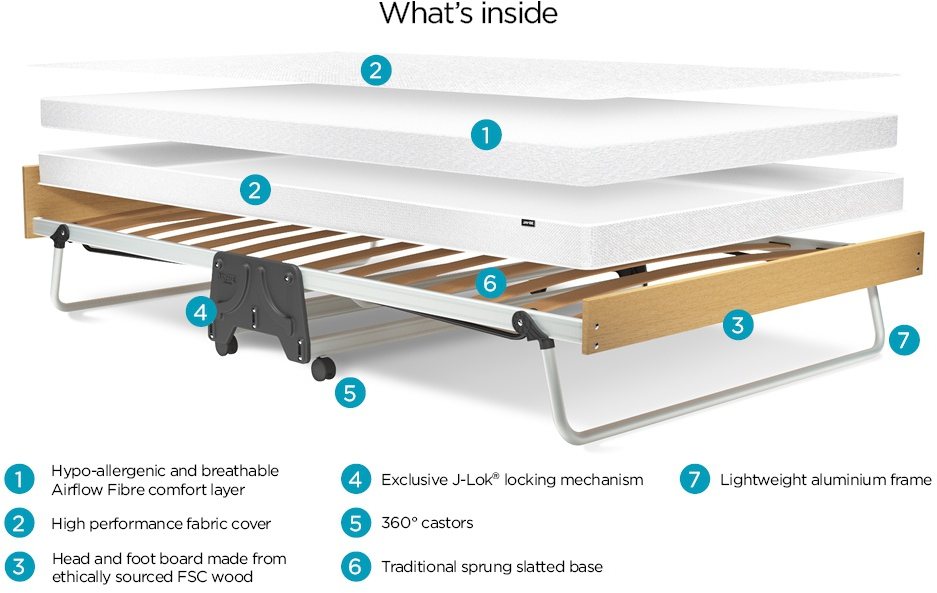 JayBe JBed Folding Bed With Performance Airflow Mattress, Double