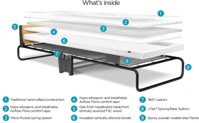 Jaybe jubilee store folding bed