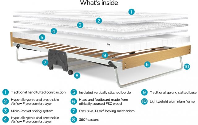 Foldable deals bed spring